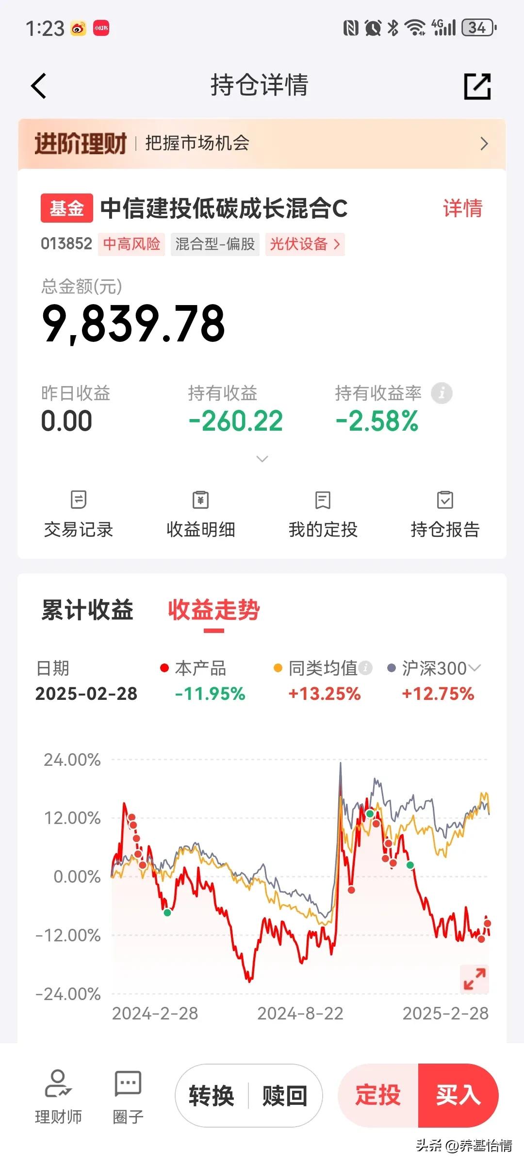 市场回调的时候，并不是没有涨的就能反弹，反而会随着大盘一起下跌。接下来的问题是，