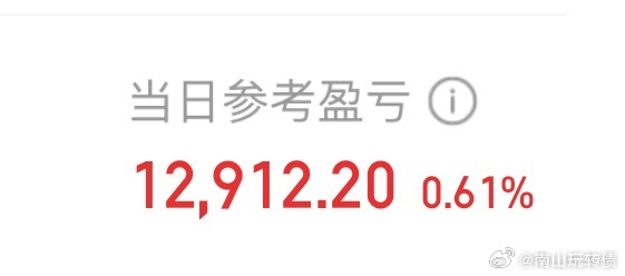 我现在就是思想上激进，操作上稳健！每天稳定复利就可以了！不能有贪心、总是想交易最