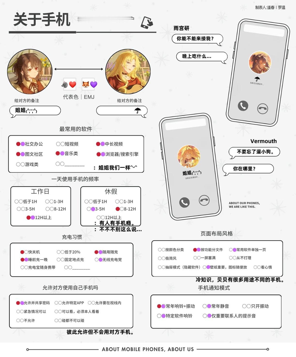 我们！来填一个手机的表格吧！世界上总有下不停的雨