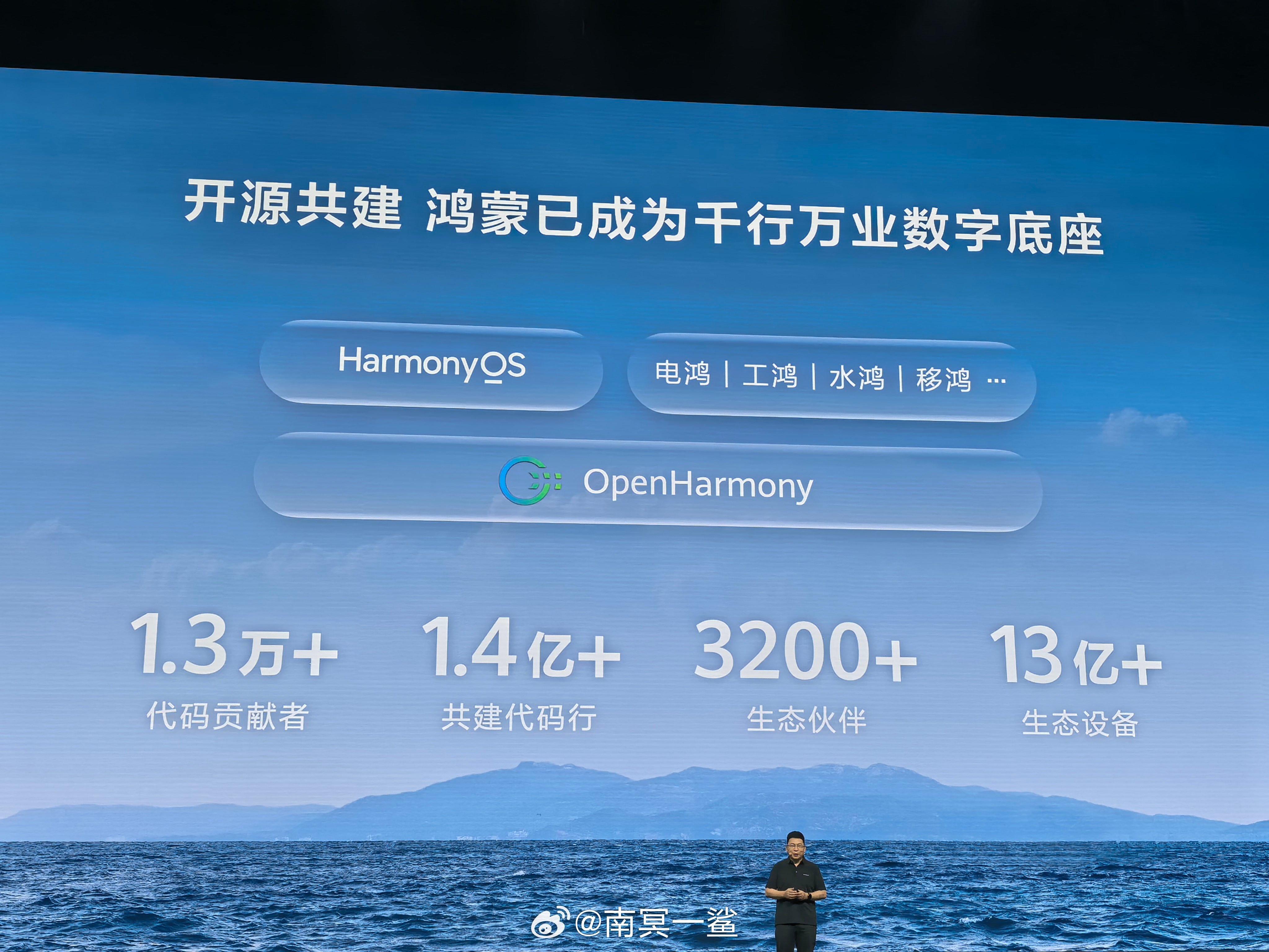 鸿蒙6终端设备数突破6600万余承东今天在HDC上宣布HarmonyOS 6终端
