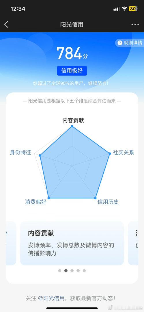 阳光信用   ☀️极好784想涨ygxy的可以跟我互动啦听说互动满15字更容易涨