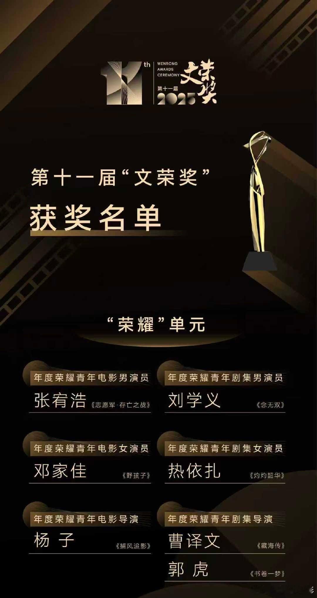 历届文荣奖视帝视后历届文荣奖影帝影后历届文荣奖视帝视后，影帝影后第一届    何