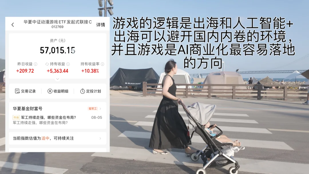 牛市里看什么方向