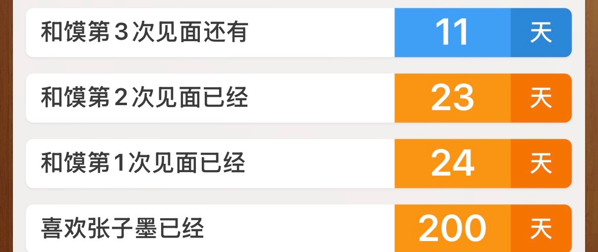 分享图片 