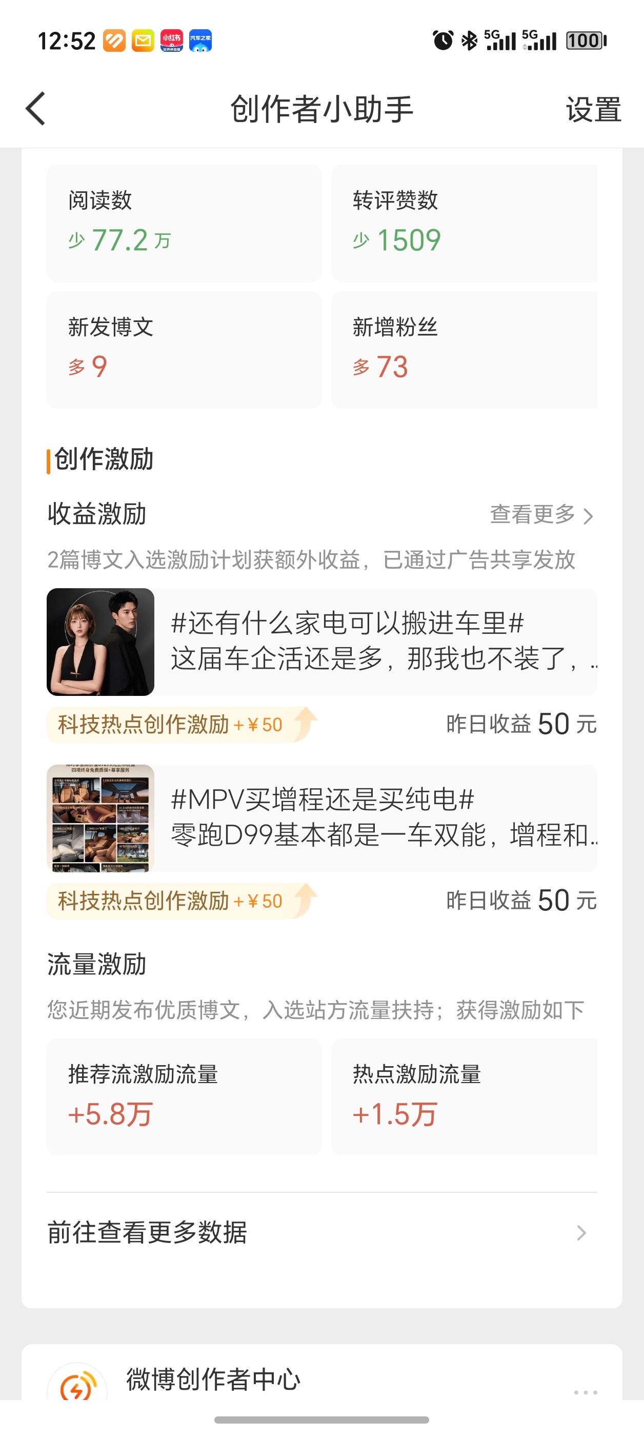 不是哥们，原来发微博真的能赚钱啊大v聊车
