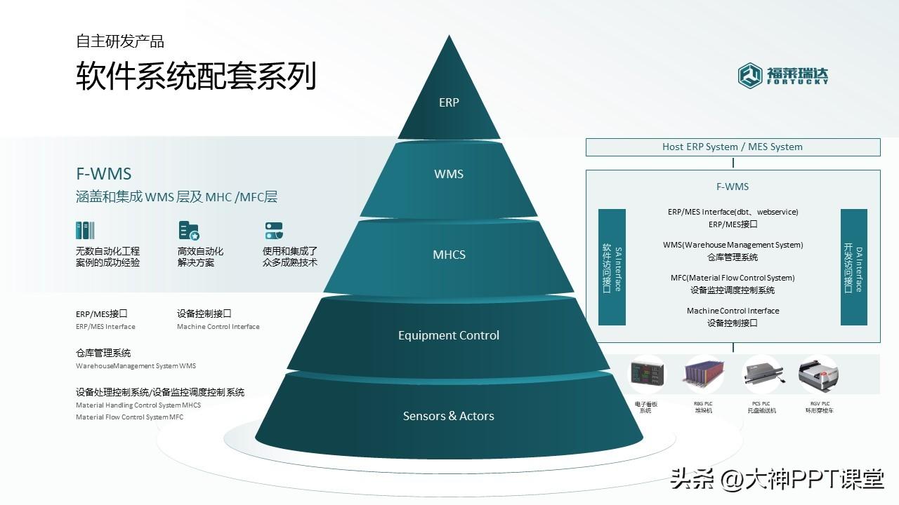 “PPT案例全解析：策略与执行”

案例介绍：简要介绍案例的背景、涉及的公司或个