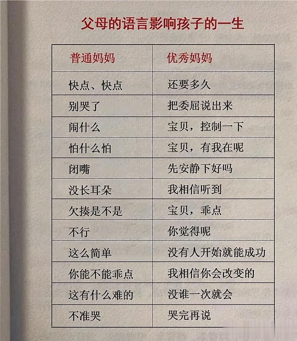 一位育儿教育培训师指出：父母用语言“套路”孩子，孩子会越来越优秀！看完普通妈妈和