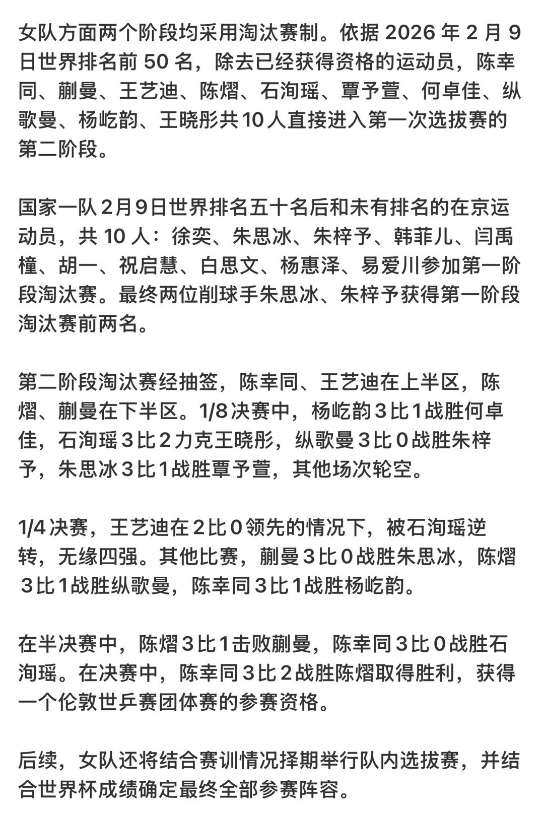 女队现在获得伦敦世乒赛参赛资格的人是孙颖莎 王曼昱 陈幸同其他人暂时都没有资格（