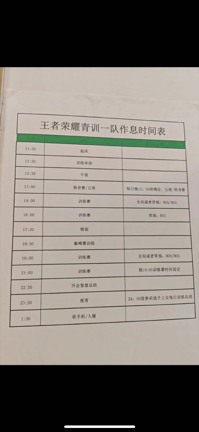 #王者荣耀s36赛季# #王者荣耀# #2024kpl夏季赛# eStar，武汉