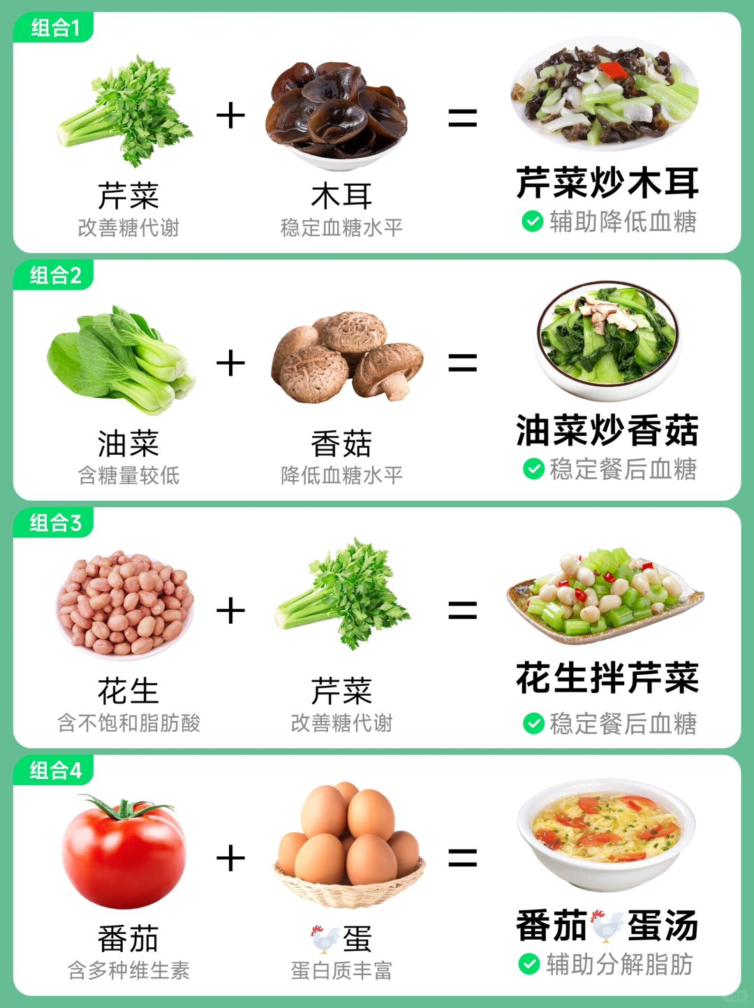 16款控糖期黄金搭配原则！建议收藏！
