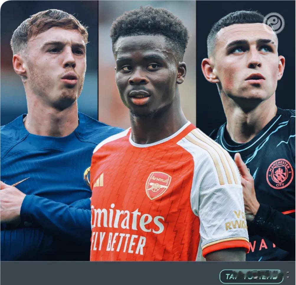 图评丨根据 Squawka Score统计，这些是目前英超联赛中最好的边锋（排名