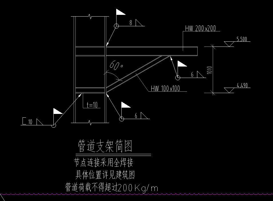 钢结构厂房里设置的管道支架做法，荷载不得超过200Kg/m，采用全焊接。钢结构工