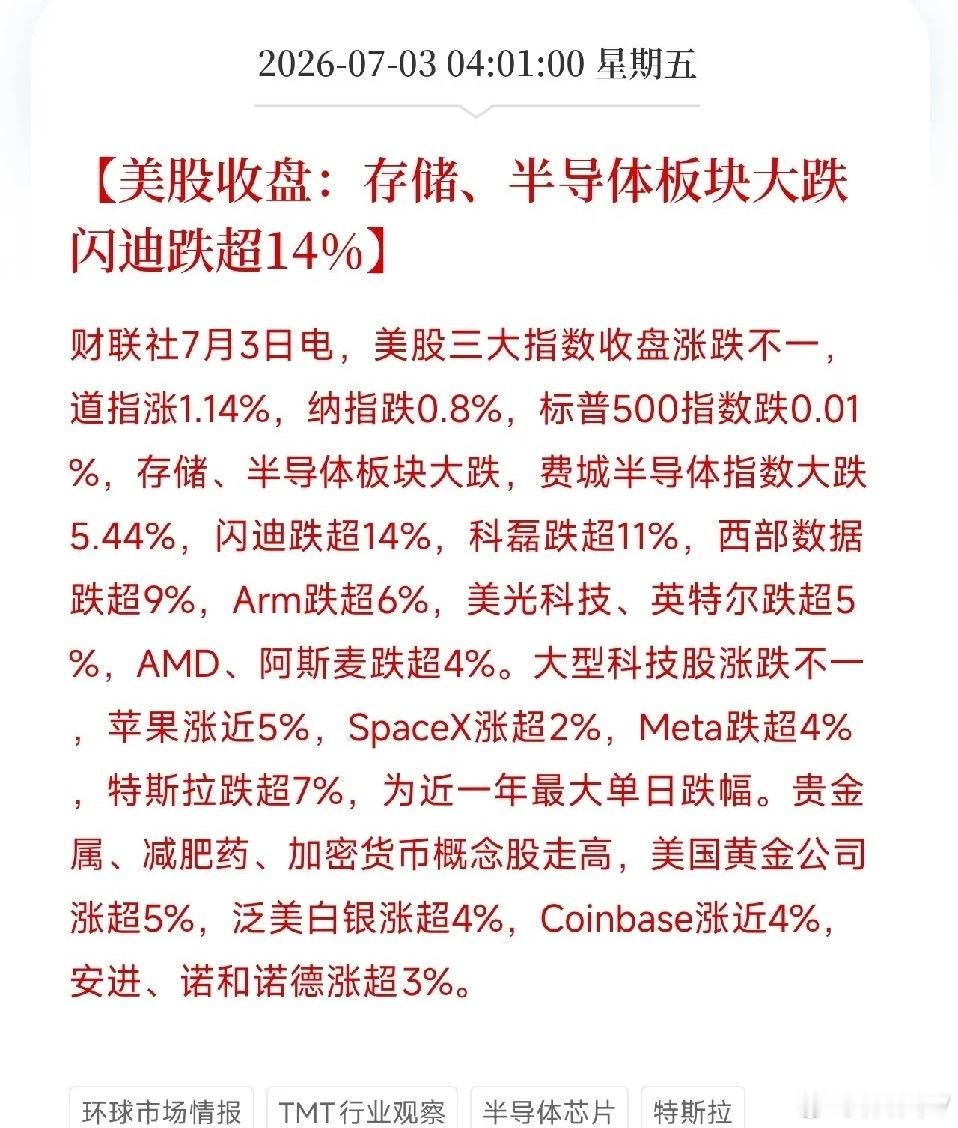 凌晨4点，一道惊雷再次从华尔街劈下来，把全球半导体圈惊得不得安宁费城半导体指数，