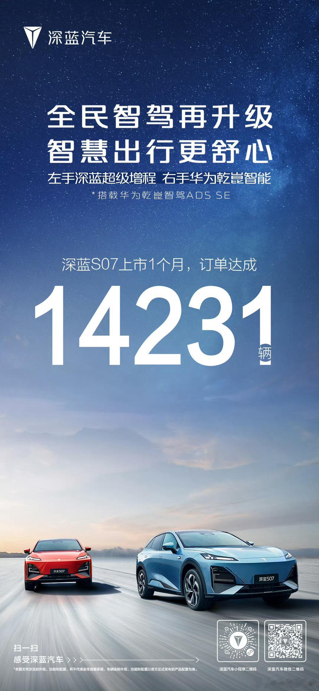 深蓝s07上市一个月订单达成14231辆看来有智驾到加持还是很吸引人的#深蓝华为