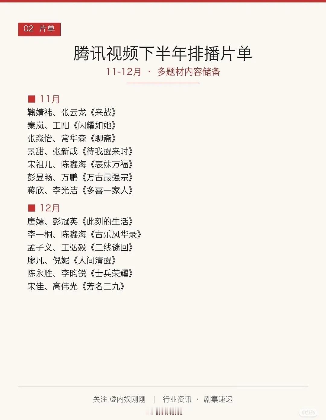 腾讯下半年排播片单期待唐嫣《此刻的生活》陈岩