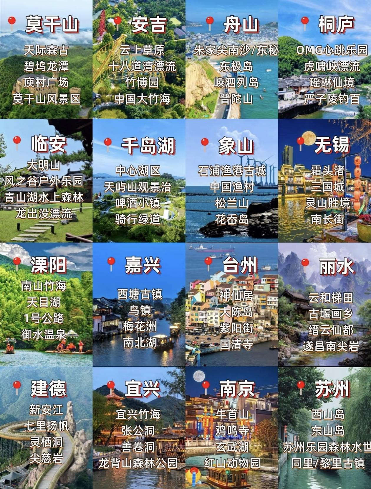 江浙沪16市～旅游景点打卡指南[灵光一闪]