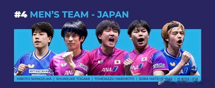 ITTF伦敦世乒赛2026张本智和 “団体戦(4/28-5/10)🇯🇵出場選