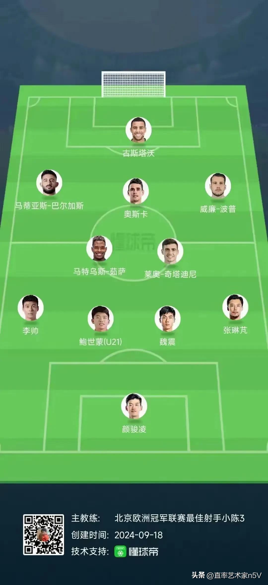 这样的阵容在中超算是顶级的吧，可就是这样的阵容在主场被柔佛新山踢平，可见柔佛新山