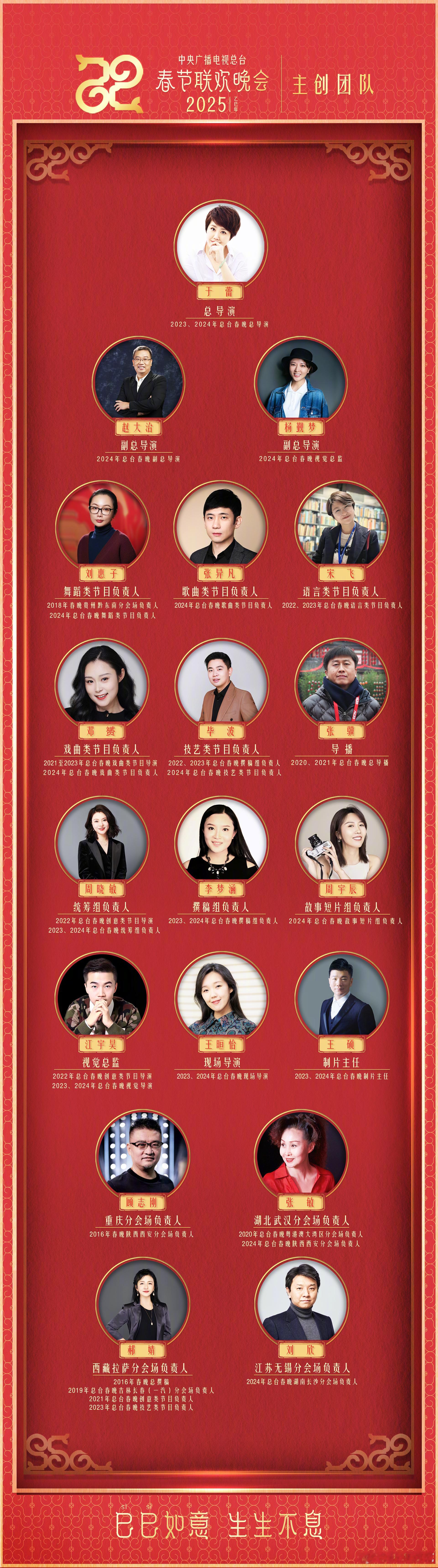 2025年总台春晚主创团队官宣 12月29日，2025春晚的主创团队阵容公布，总
