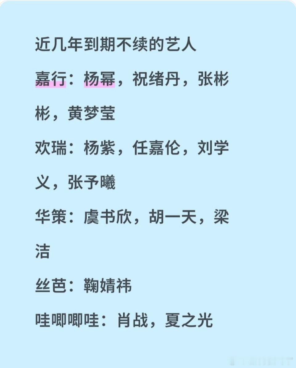 网友汇总了近几年合同到期不续的艺人[举手]嘉行：杨幂，祝绪丹，张彬彬，黄梦莹欢瑞