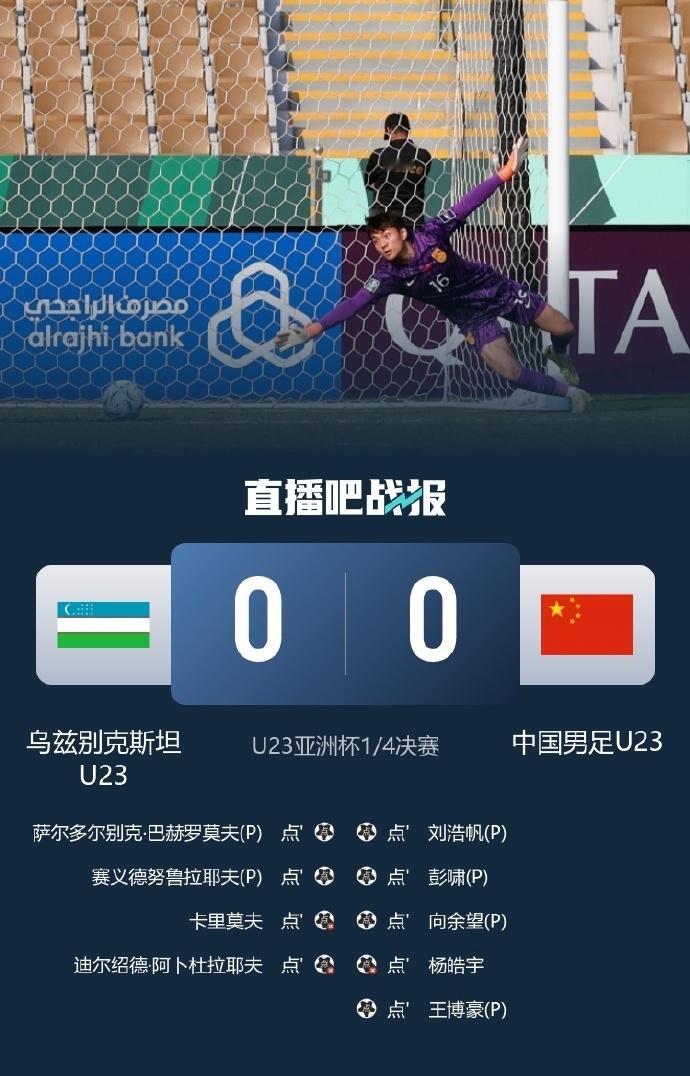 U23国足晋级亚洲杯四强李昊点球大战扑点U23亚洲杯1/4决赛，U23国足点球大