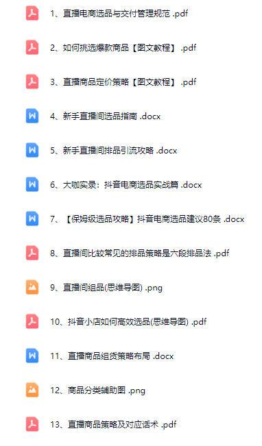 抖音干货分享：抖音电商直播带货选品策略（合集）

系统性地将“七分选品，三分运营