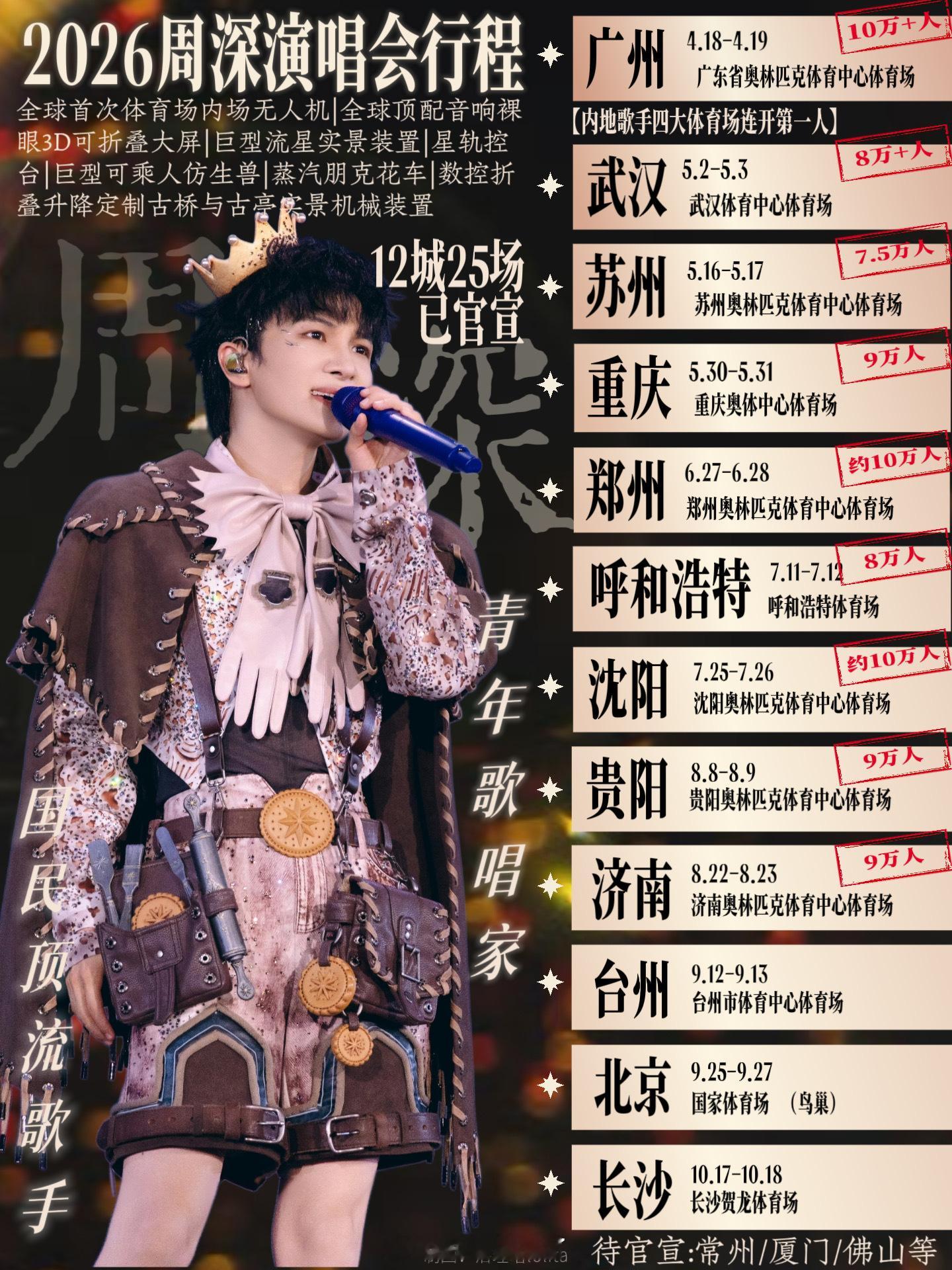 周深鸟巢演唱会周深鸟巢演唱会官宣仅两天便开启售票，五大平台同步放票，单单一个平台