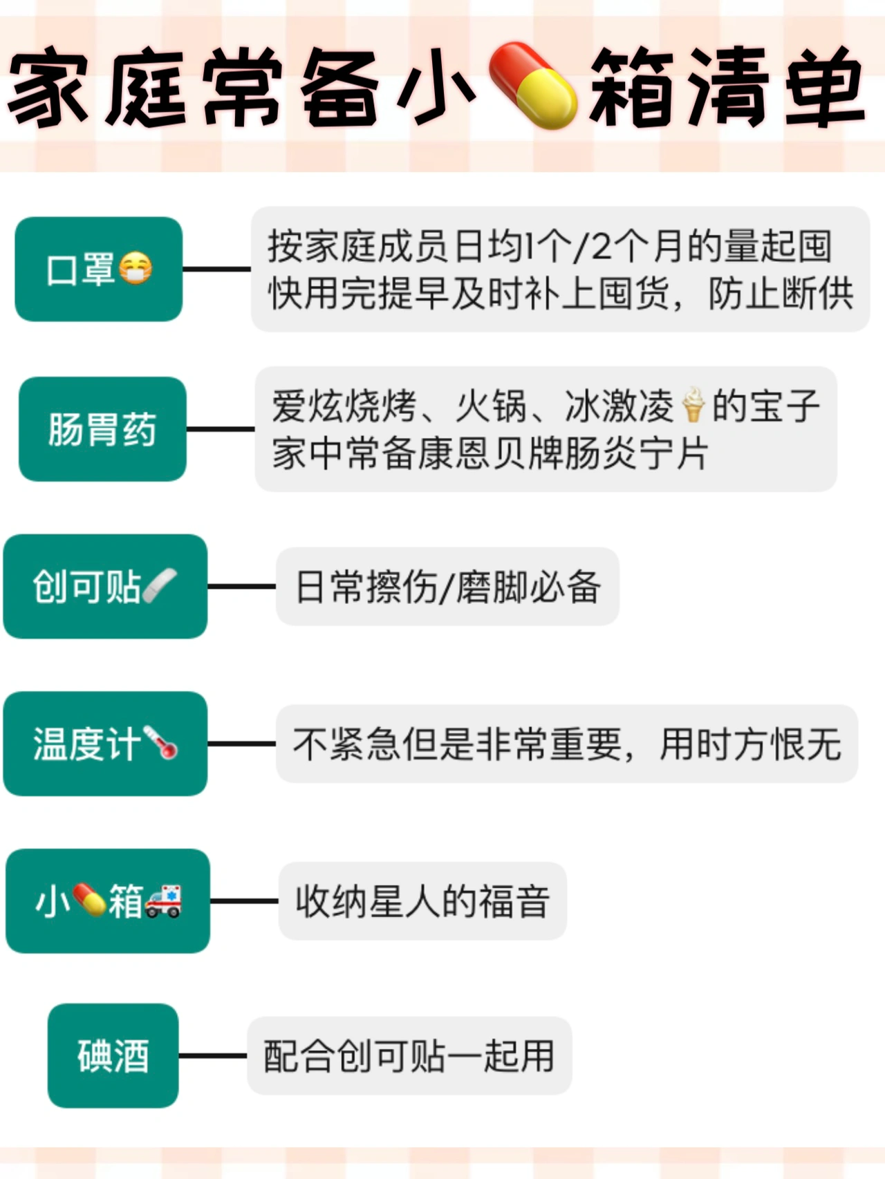 囤着以备不时之需｜家庭小药箱清单