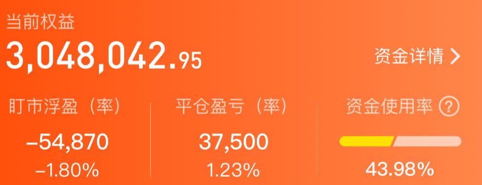 一会开盘，开门白银就给我个小下马威，但是该说不说今年心态进步不少，往年长假停盘没