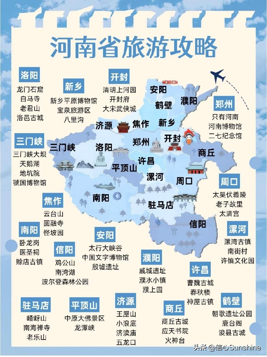 河南省各地旅游攻略。