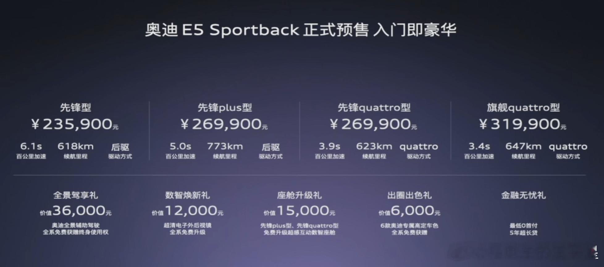 卧槽！ 奥迪？ ？ ？这个预售价？ ？ ？这配置怎么越看越眼熟大v聊车我和汽车的