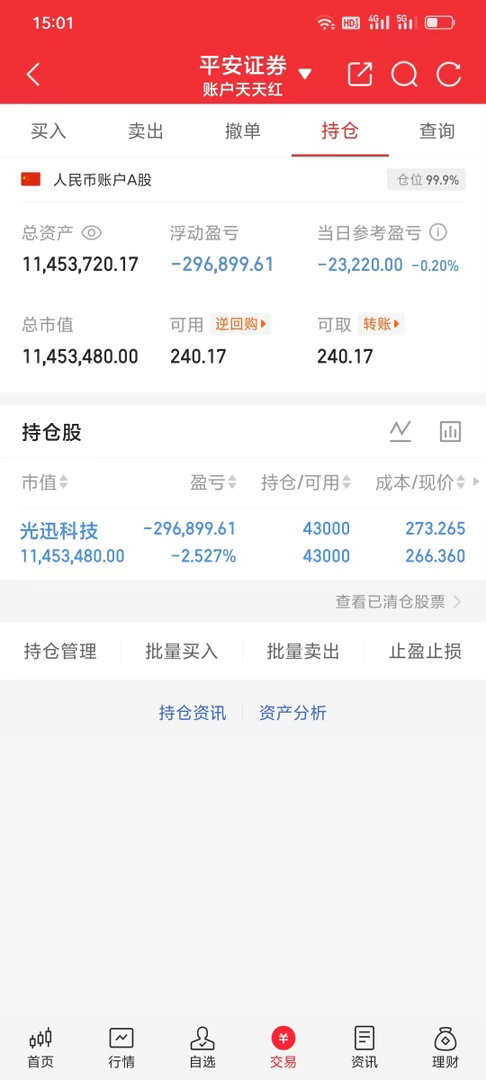 300w本金记录翻5倍（78天）今日持仓票： 光迅kj今日总资产1100w   