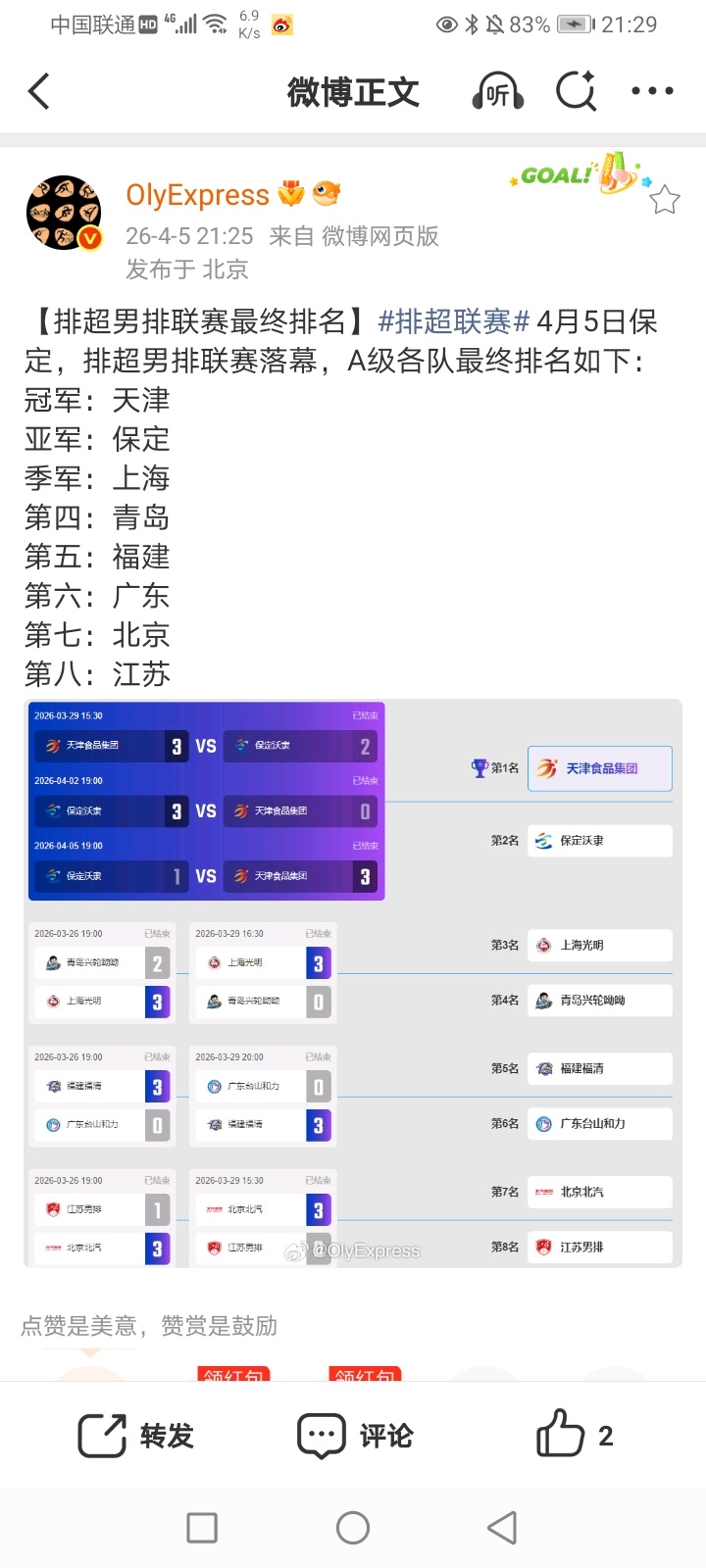 2026年4月6日-2025-2026CBA常规赛第35轮(第二阶段第12轮) 