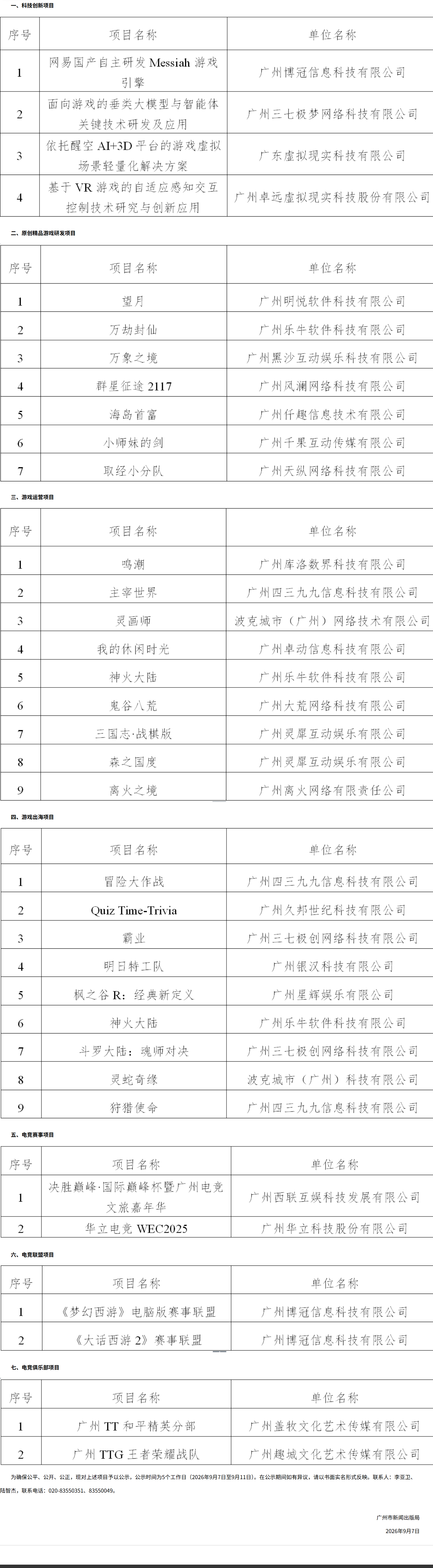 2026年广州市拟对《网易国产自主研发Messiah游戏引擎》《鬼谷八荒》《鸣潮