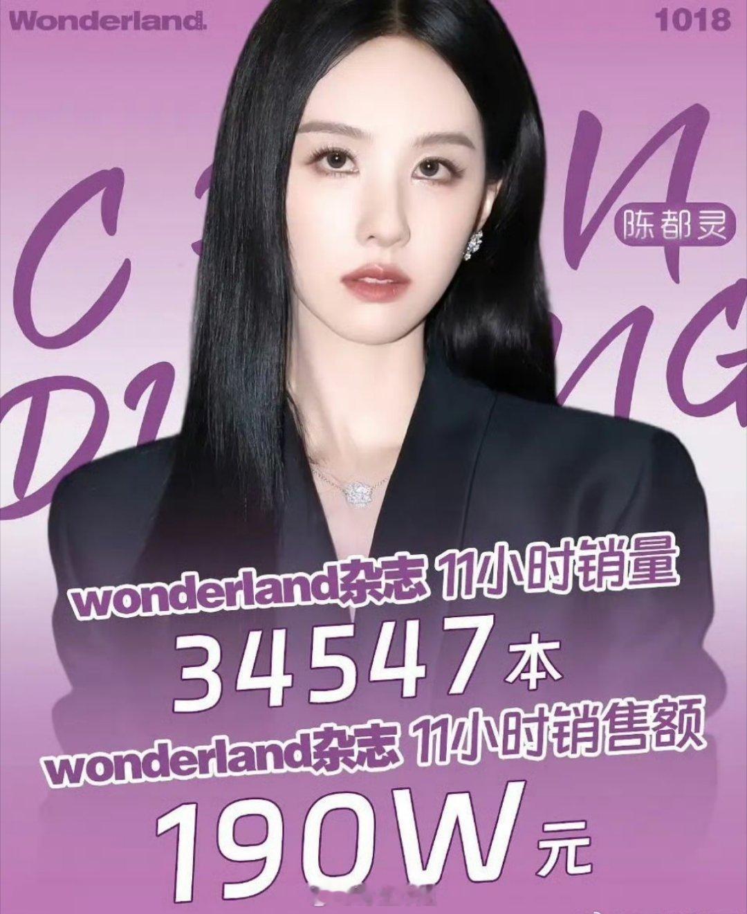 陈都灵的wonderland杂志11个小时销量有345747，销售额有190w，