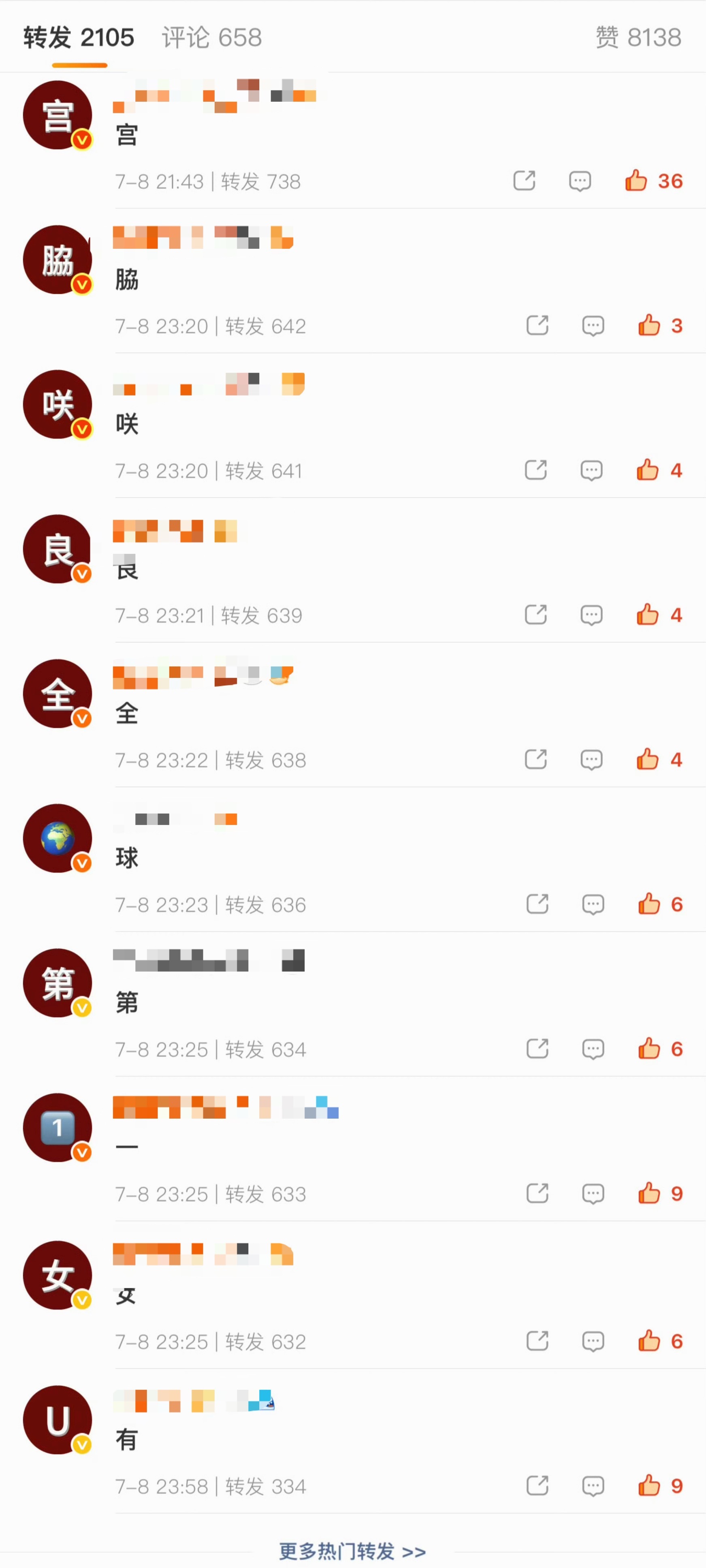 如何看待giselle给宫脇咲良排字 