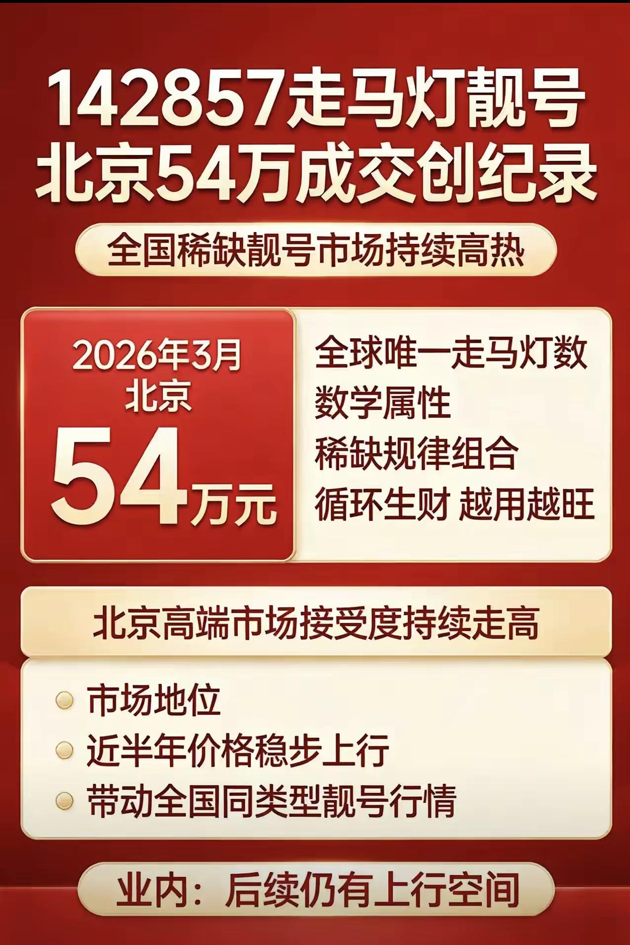 142857，一个手机号码原来是这样值54万的。
我刚开始看到这条新闻的时候，惊