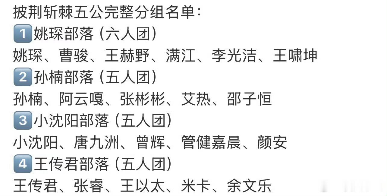 王传君五公组队王传君太暖了披荆斩棘 王传君五公继续担任队长！部落集结余文乐、王以