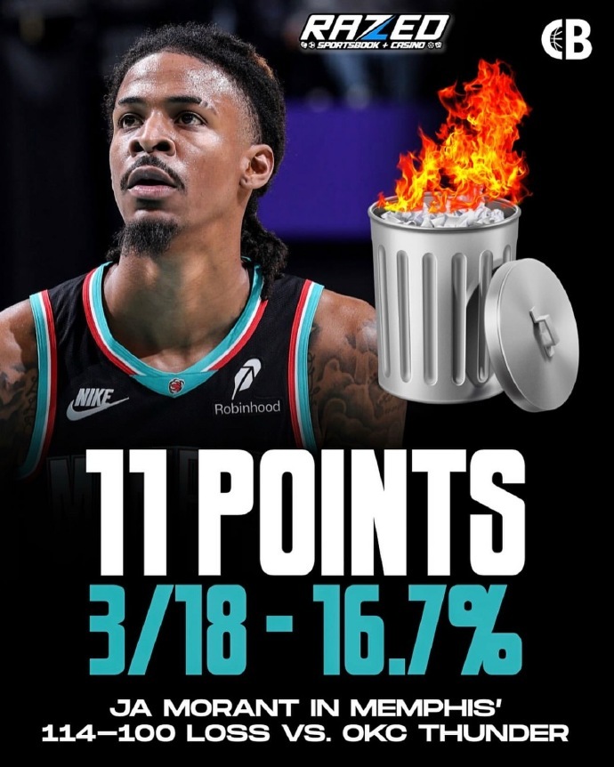 这是在帮新东家压价呢？过去五场比赛，莫兰特场均出战33.1分钟拿到15.0分3.