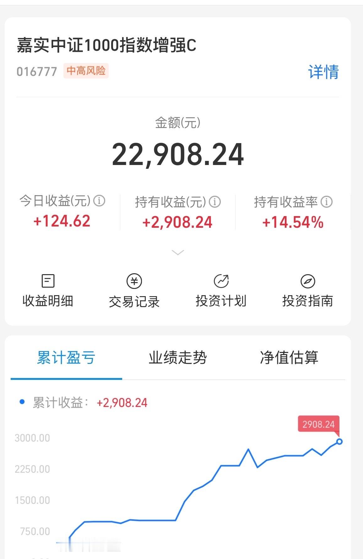 中证1000又14%的收益了，指数基金我不用多说了，看旧图 