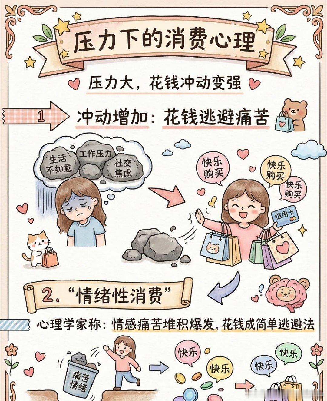 花钱买开心算不算浪费金钱本就是换取愉悦的筹码，不必纠结值不值得。能收获片刻舒心，