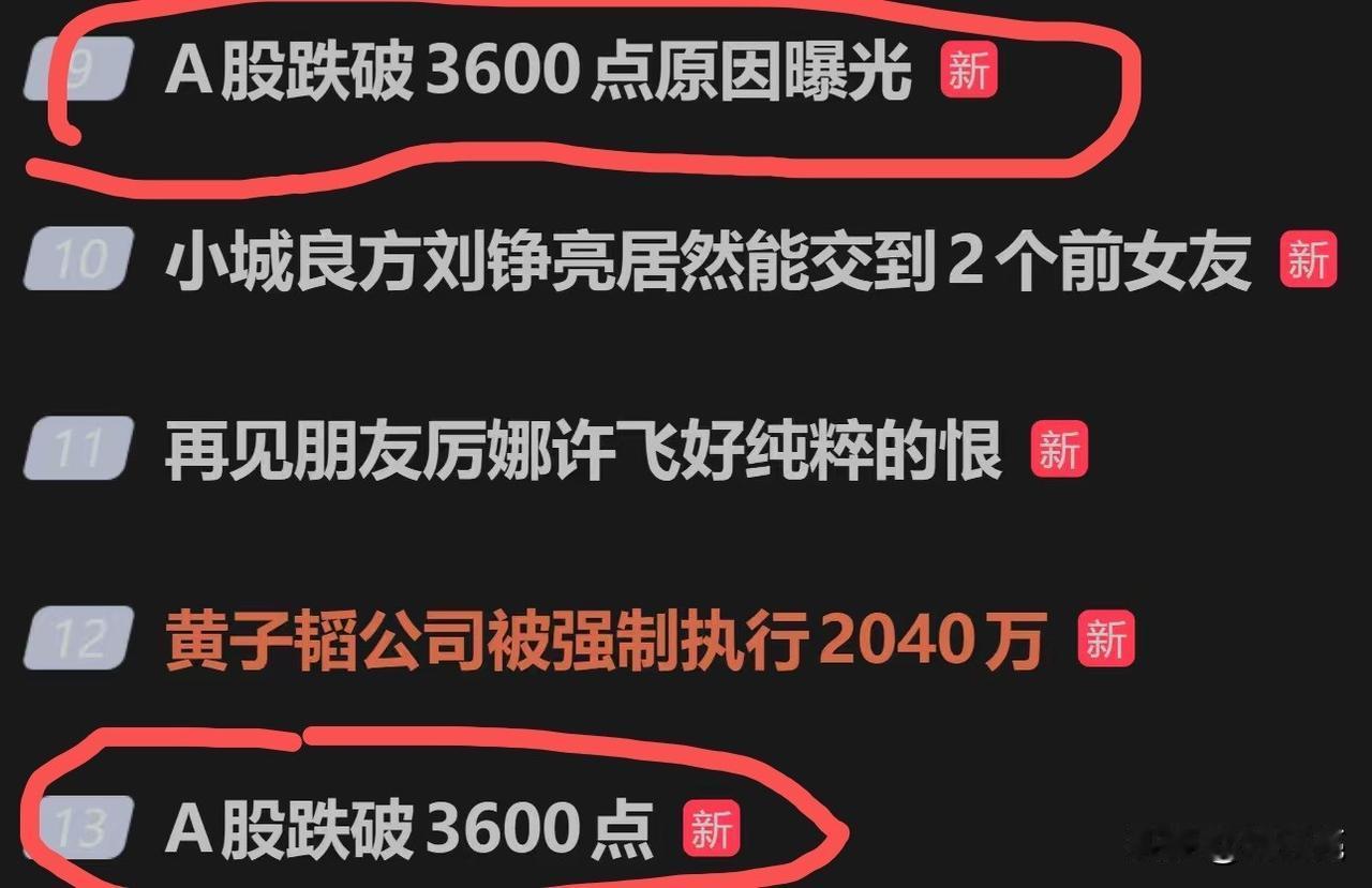 每次下跌，原因都能分析得明明白白；
每次开盘，走势还是猜测得稀里糊涂。