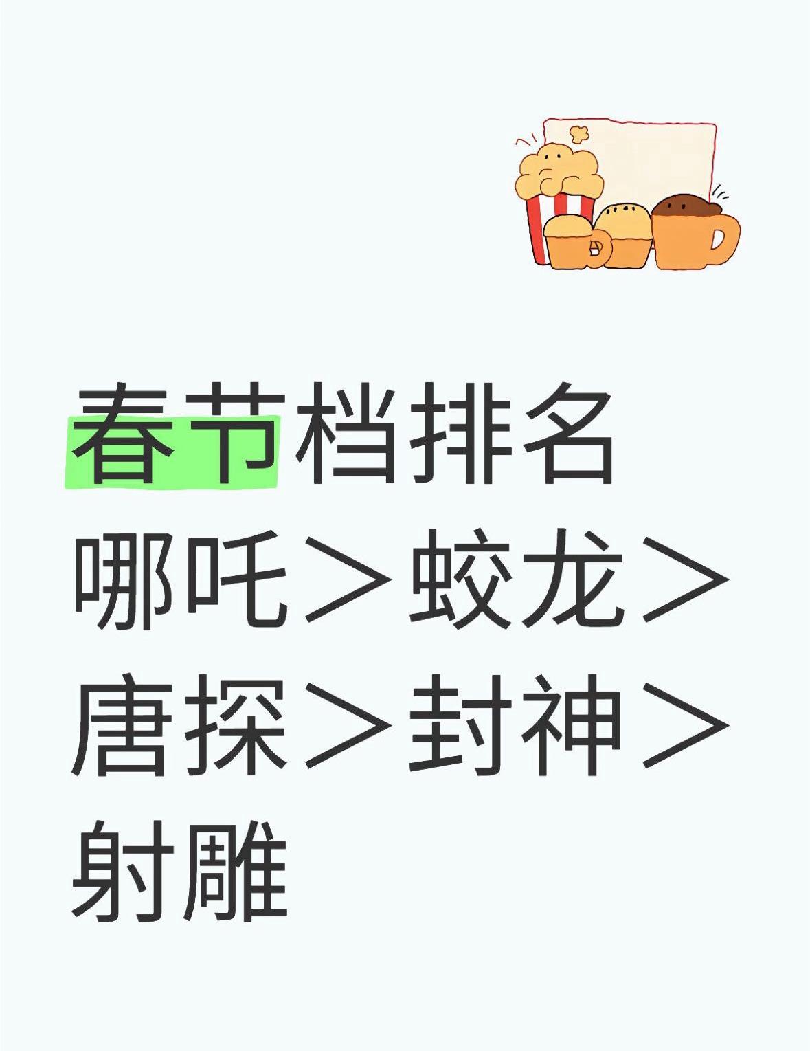 春节档几部电影质量排名！
春节档电影刷完了，忍不住来排个名！《哪吒》毫无悬念第一