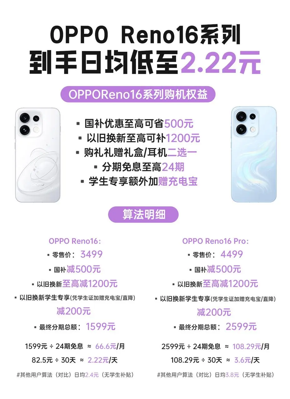 学生证别压箱底！。刚刷到OPPO Reno16系列，手里的旧手机瞬间不...