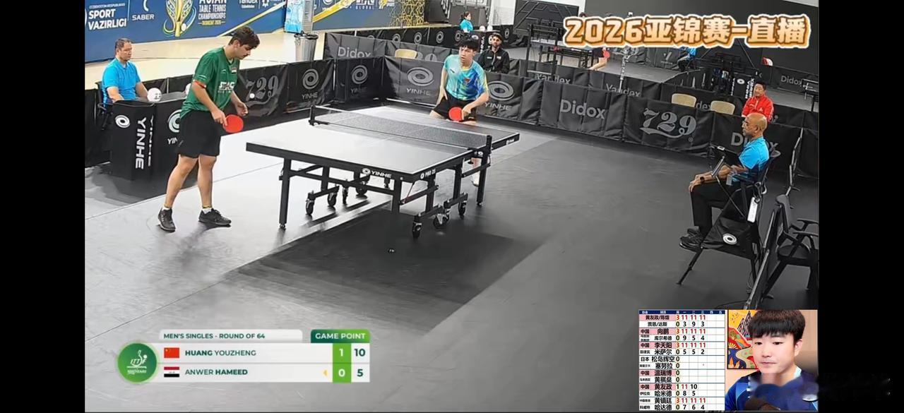 国乒今日上半场赛况：
混双1/4决赛：
王艺迪/袁励岑1:3张本美和/松岛辉空