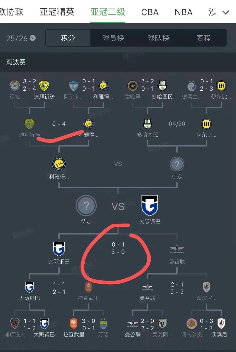 美伊打仗，C罗得利！亚足联直接改规则，堪比13年金球延期……
下面的都是两回合，