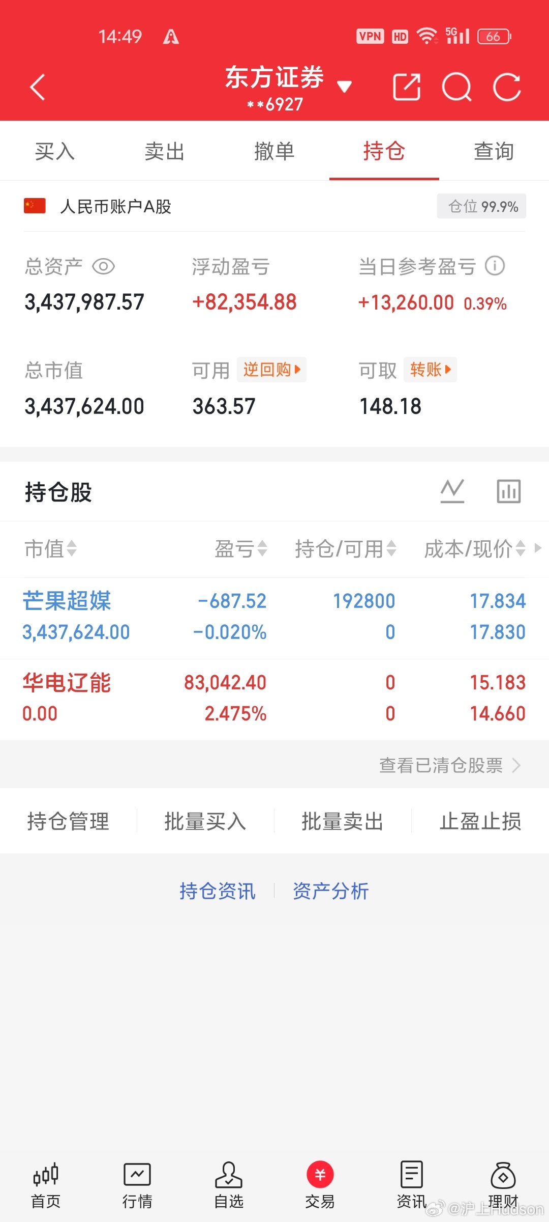 今日完成调仓，卖出华电辽能，切换至芒果超媒。仅记录本人个人交易思路，不构成任何投