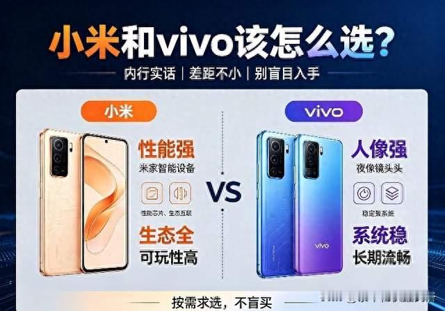小米和vivo该怎么选？内行实话，两者差距真不小，别盲目入手