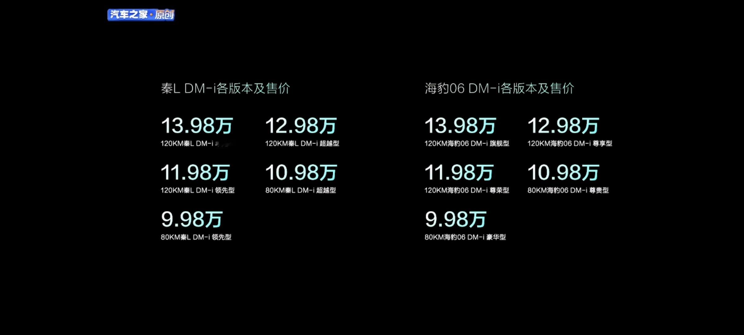 秦L DMi直接9.98万起步了，这车之前看了静态真的挺高级的，人机模型和空间利