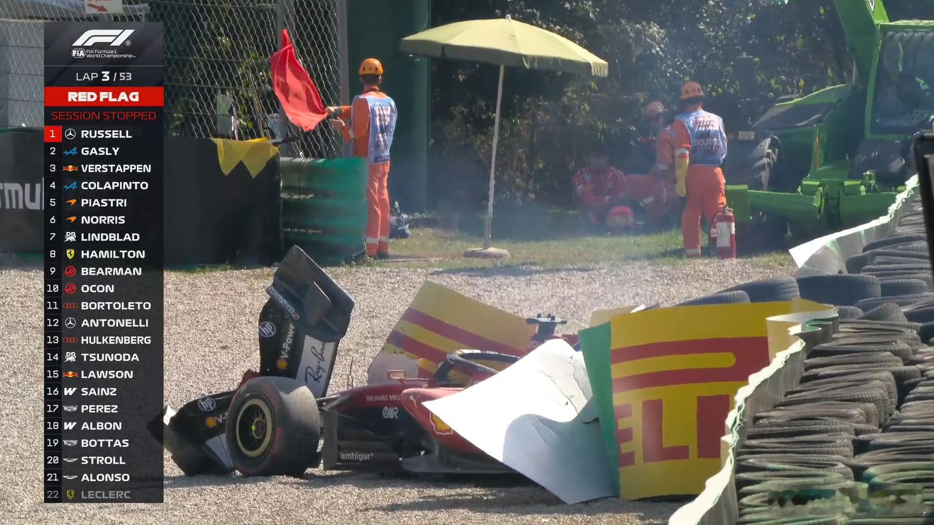 在专业的赛道，开着世界上科技最高的F1赛车，也会冲出赛道，怎么就没人说是法拉利的